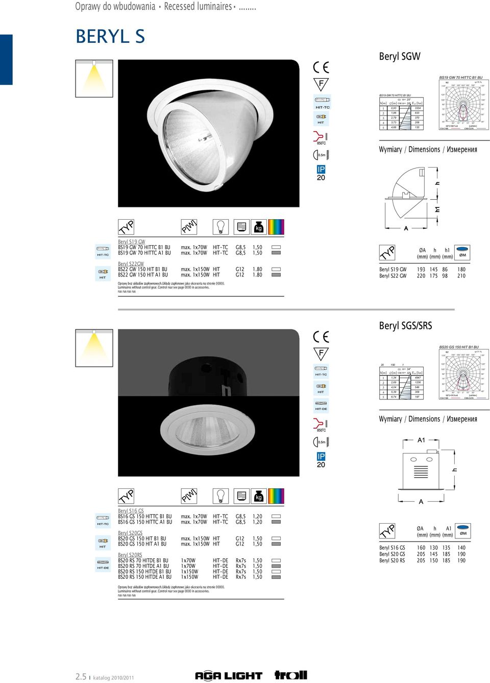 105 90 75 60 45 30 15 0 15 30 I(0 )= 637 cd [cd/klm] C0-C180 C90-C270 120 105 90 75 60 45 Wymiary / Dimensions / Измерения Beryl S19 GW BS19 GW 70 HITTC B1 BU max.