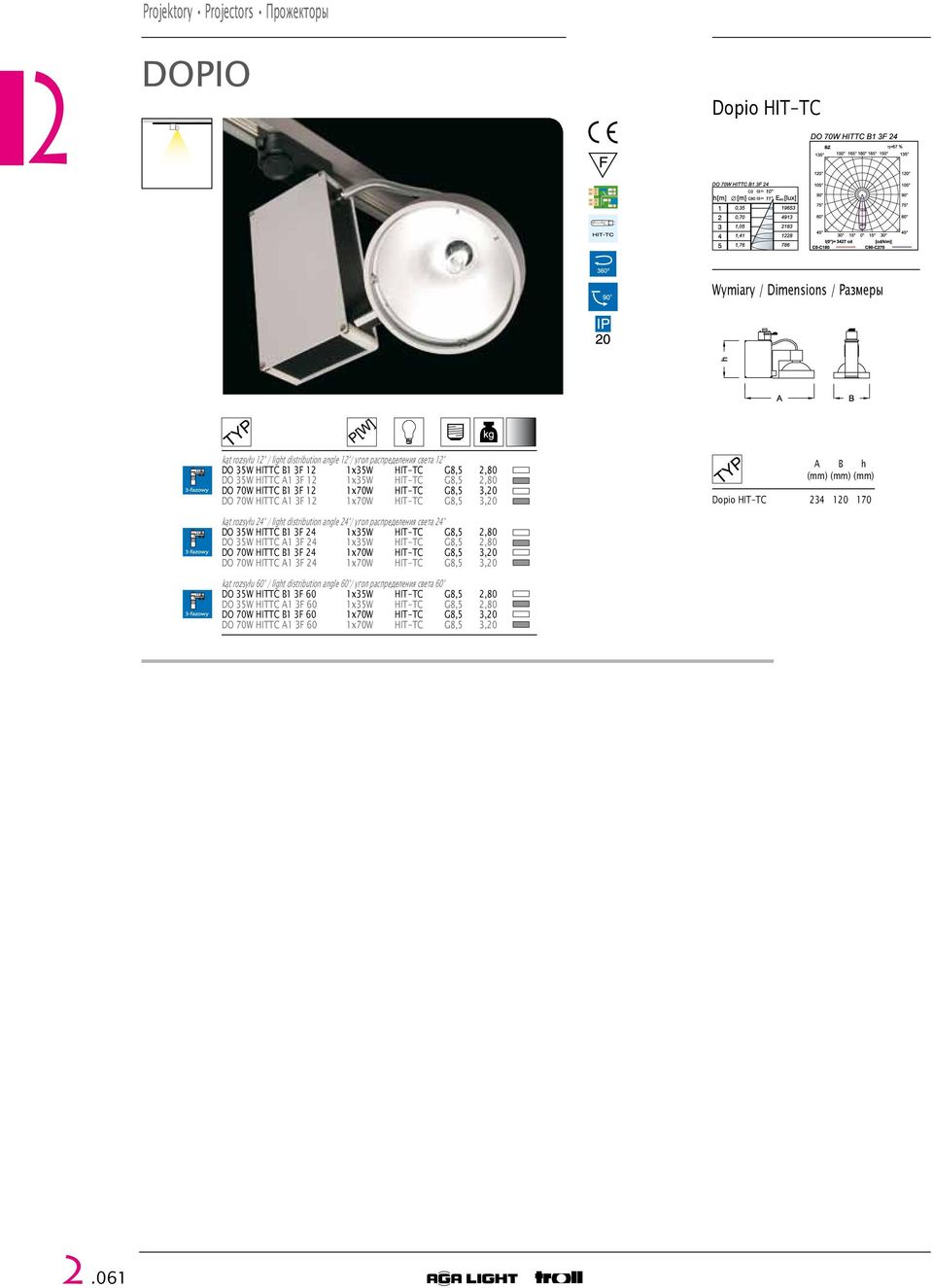 распределения света 24 DO 35W HITTC B1 3F 24 1x35W HIT-TC G8,5 2,80 DO 35W HITTC A1 3F 24 1x35W HIT-TC G8,5 2,80 DO 70W HITTC B1 3F 24 1x70W HIT-TC G8,5 3,20 DO 70W HITTC A1 3F 24 1x70W HIT-TC G8,5