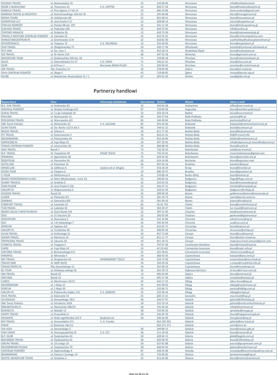 Solidarności 68 22 831 68 61 Warszawa biuro@mewatours.pl SUPERTOUR LCC Al. Jana Pawła II 27 22 828 88 14 Warszawa atrium@supertour.pl STOLICA PODRÓŻY ul. Paoska 98 lok.