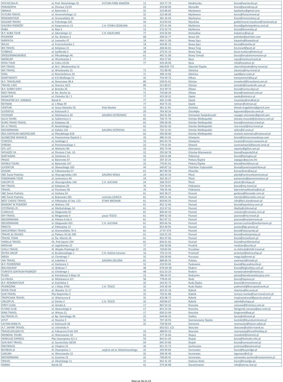 Grunwaldzka 20 32 381 26 04 Mysłowice biuro@renomatour.pl GOLDEN TRAVEL ul. Pułaskiego 32C 34 313 03 03 Myszków goldentravel.myszkow@neostrada.pl GALERIA PODRÓŻY ul. Kasprowicza 13 C.H.