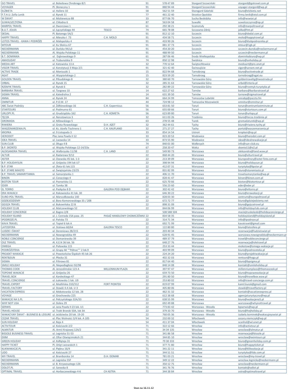 Mickiewicza 88 33 877 06 70 Sucha Beskidzka info@wswiat.pl SUWALSZCZYZNA ul. Chłodna 6 87 563 04 58 Suwałki suwalszczyzna@op.pl MARPOL TRAVEL ul. Dworcowa 1 61 292 38 21 Szamotuły info@marpoltravel.