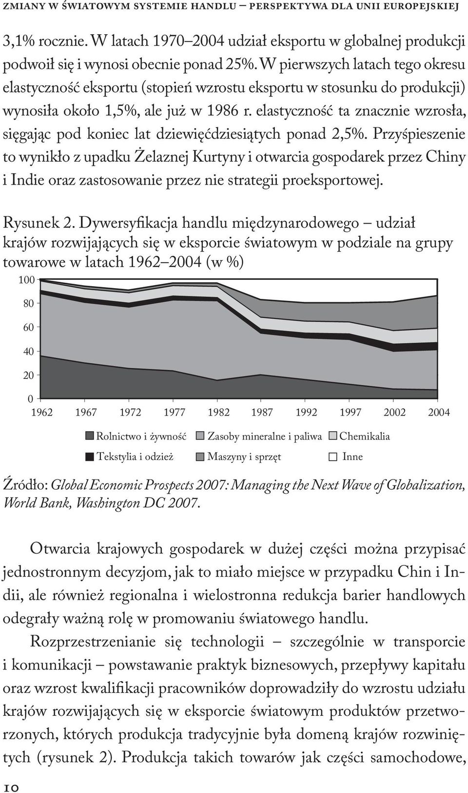 elastyczność ta znacznie wzrosła, sięgając pod koniec lat dziewięćdziesiątych ponad 2,5%.