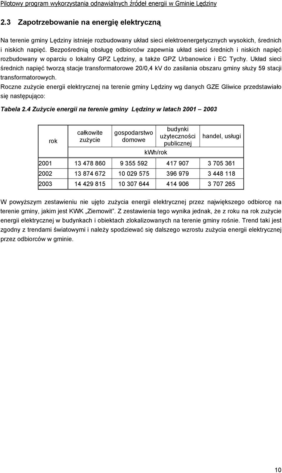 Układ sieci średnich napięć tworzą stacje transformatorowe 20/0,4 kv do zasilania obszaru gminy służy 59 stacji transformatorowych.