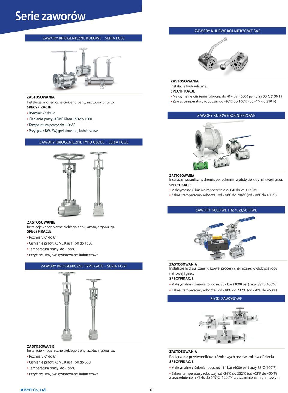 Maksymale ciśieie robocze: do 414 bar (6000 psi) przy 38 C (100 F) Zakres temperatury roboczej: od -20 C do 100 C (od -4 F do 210 F) ZAWORY KULOWE KOŁNIERZOWE ZAWORY KRIOGENICZNE TYPU GLOBE SERIA