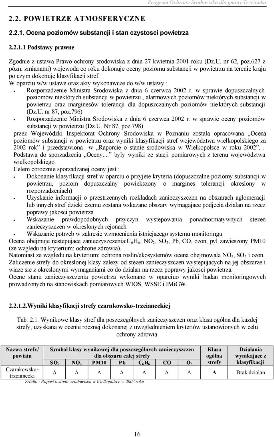 W oparciu w/w ustawe oraz akty wykonawcze do w/w ustawy : Rozporzadzenie Ministra Srodowiska z dnia 6 czerwca 2002 r.