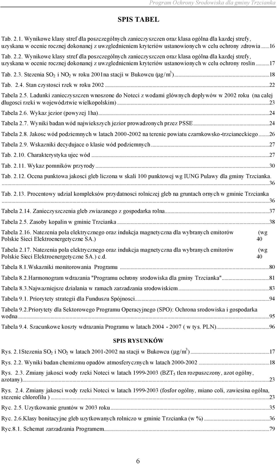 2.2. Wynikowe klasy stref dla poszczególnych zanieczyszczen oraz klasa ogólna dla kazdej strefy, uzyskana w ocenie rocznej dokonanej z uwzglednieniem kryteriów ustanowionych w celu ochrony roslin.