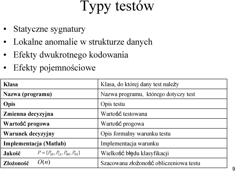 należy Nazwa programu, którego dotyczy test Opis testu Wartość testowana Wartość progowa Opis formalny warunku testu