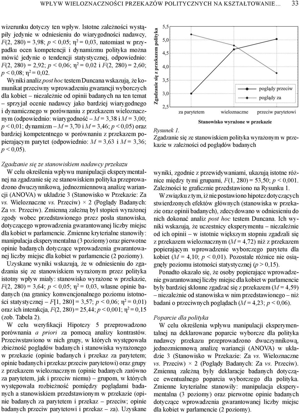 tendencji statystycznej, odpowiednio: F(2, 280) = 2,92; p < 0,06; η 2 = 0,02 i F(2, 280) = 2,60; p < 0,08; η 2 = 0,02.