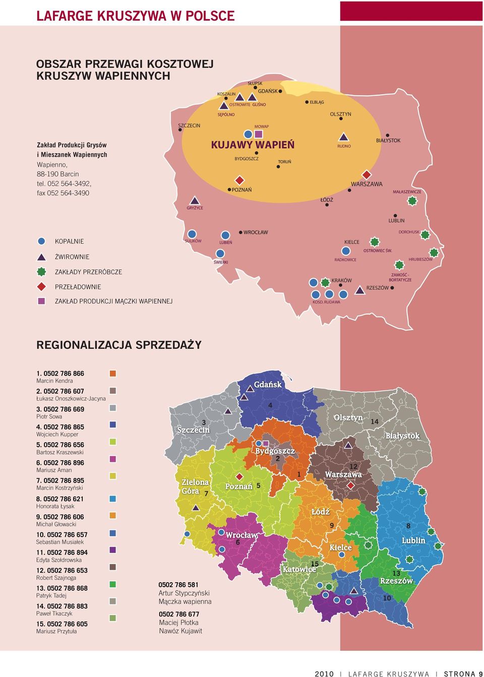 MĄCZKI WAPIENNEJ KOSD. RUDAWA REGIONALIZACJA SPRZEDAZ Y 1. 0502 786 866 Marcin Kendra Gdańsk 2. 0502 786 607 Łukasz Onoszkowicz-Jacyna 3. 0502 786 669 Piotr Sowa 4.