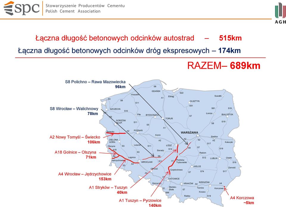 S3 Jędrzychowice S3 S10 A1 Stryków Tuszyn 40km A2 Koszalin Legnica A4 S11 S11 Piła POZNAŃ Leszno S3 WROCŁAW GDAŃSK BYDGOSZCZ A4 S5 S11 S6 OPOLE Konin A2 Sieradz S8 S11 Gorzyczki A1 Tuszyn Pyrzowice