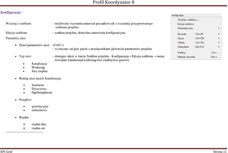 Wodociąg Sieć cieplna dostępny także w karcie Szablon projektu - Konfiguracja» Edycja szablonu» menu rozwijane kanalizacja/wodociąg/sieć cieplna/sieć gazowa Rodzaj