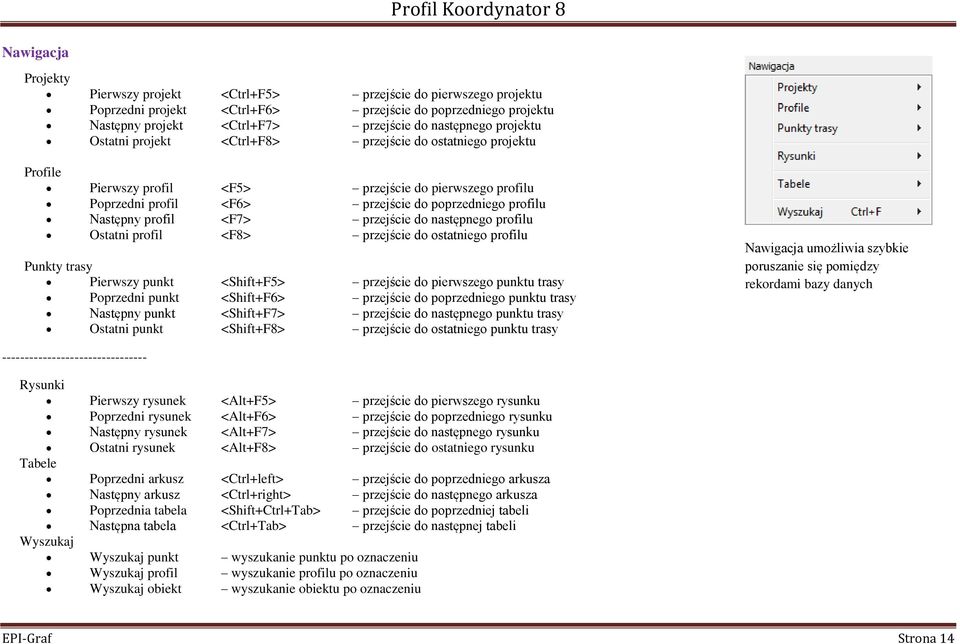 profil <F7> przejście do następnego profilu Ostatni profil <F8> przejście do ostatniego profilu Punkty trasy Pierwszy punkt <Shift+F5> przejście do pierwszego punktu trasy Poprzedni punkt <Shift+F6>
