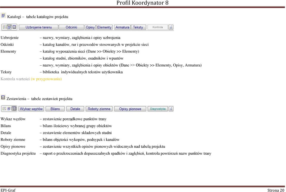 indywidualnych tekstów użytkownika Kontrola wartości (w przygotowaniu) Zestawienia tabele zestawień projektu Wykaz węzłów Bilans Detale Roboty ziemne Opisy pionowe Diagnostyka projektu zestawienie