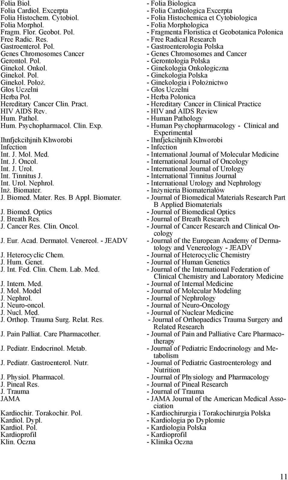 Pol. - Gerontologia Polska Ginekol. Onkol. - Ginekologia Onkologiczna Ginekol. Pol. - Ginekologia Polska Ginekol. Położ. - Ginekologia i Położnictwo Głos Uczelni - Głos Uczelni Herba Pol.