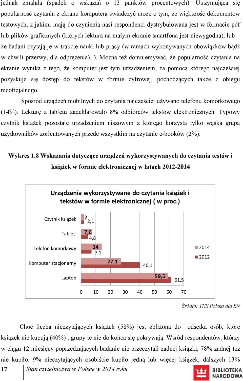 plików graficznych (których lektura na małym ekranie smartfona jest niewygodna), lub że badani czytają je w trakcie nauki lub pracy (w ramach wykonywanych obowiązków bądź w chwili przerwy, dla