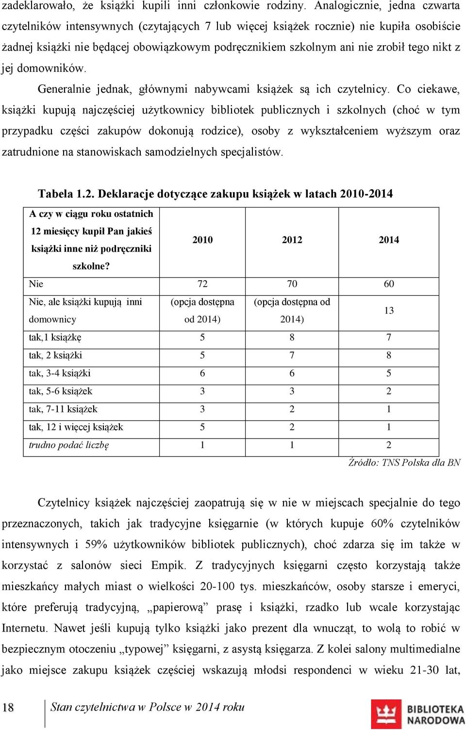 nikt z jej domowników. Generalnie jednak, głównymi nabywcami książek są ich czytelnicy.