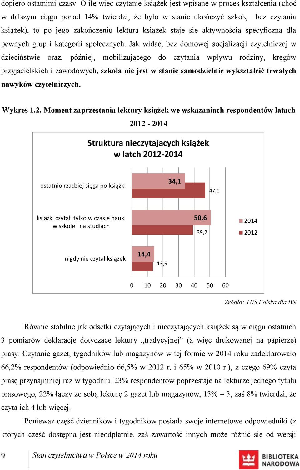 staje się aktywnością specyficzną dla pewnych grup i kategorii społecznych.