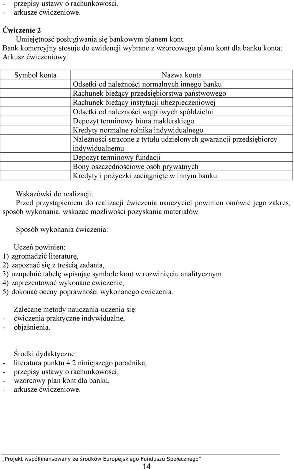 przedsiębiorstwa państwowego Rachunek bieżący instytucji ubezpieczeniowej Odsetki od należności wątpliwych spółdzielni Depozyt terminowy biura maklerskiego Kredyty normalne rolnika indywidualnego