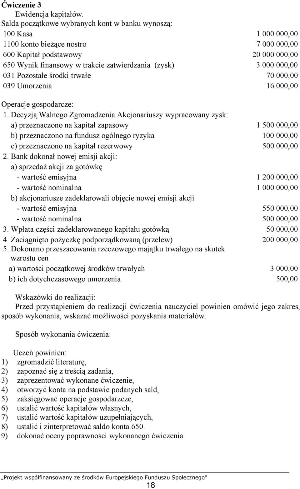 000 000,00 031 Pozostałe środki trwałe 70 000,00 039 Umorzenia 16 000,00 Operacje gospodarcze: 1.