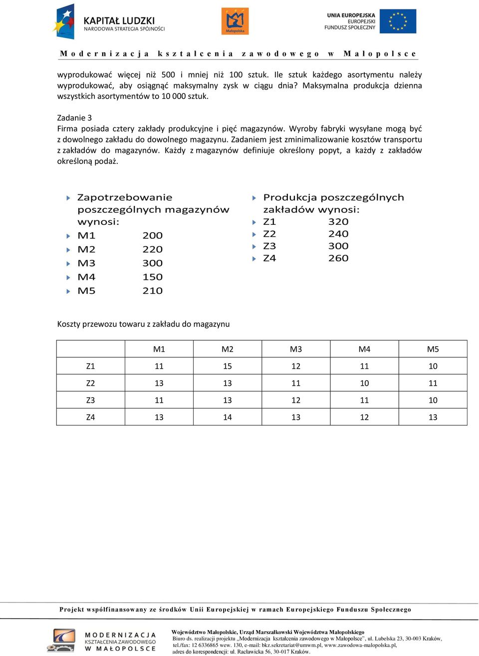 Wyroby fabryki wysyłane mogą byd z dowolnego zakładu do dowolnego magazynu. Zadaniem jest zminimalizowanie kosztów transportu z zakładów do magazynów.