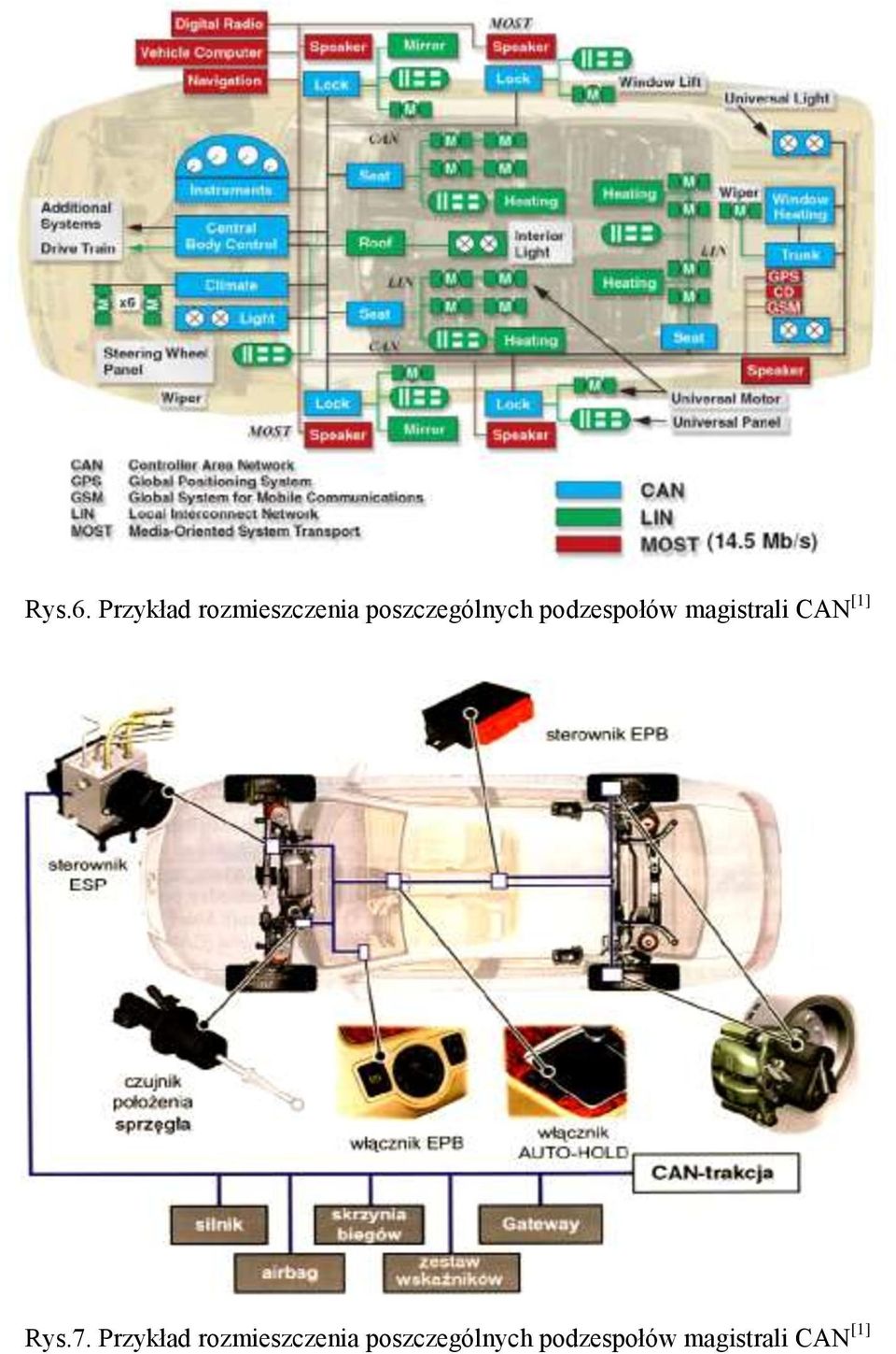 podzespołów magistrali CAN [1] Rys.7.