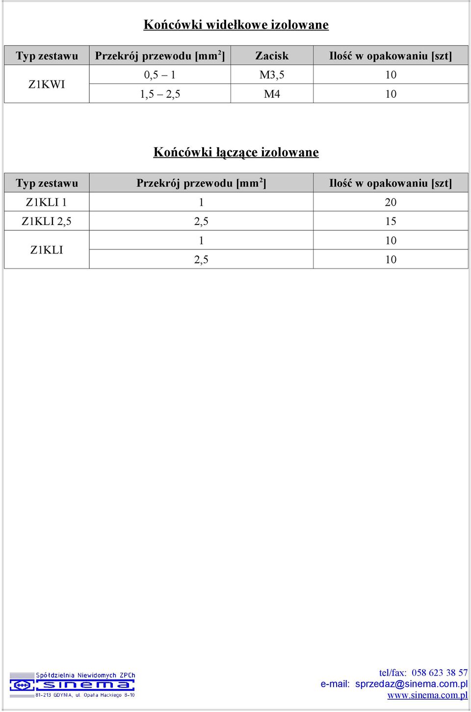 Końcówki łączące izolowane Typ zestawu Przekrój przewodu [mm 2 ]