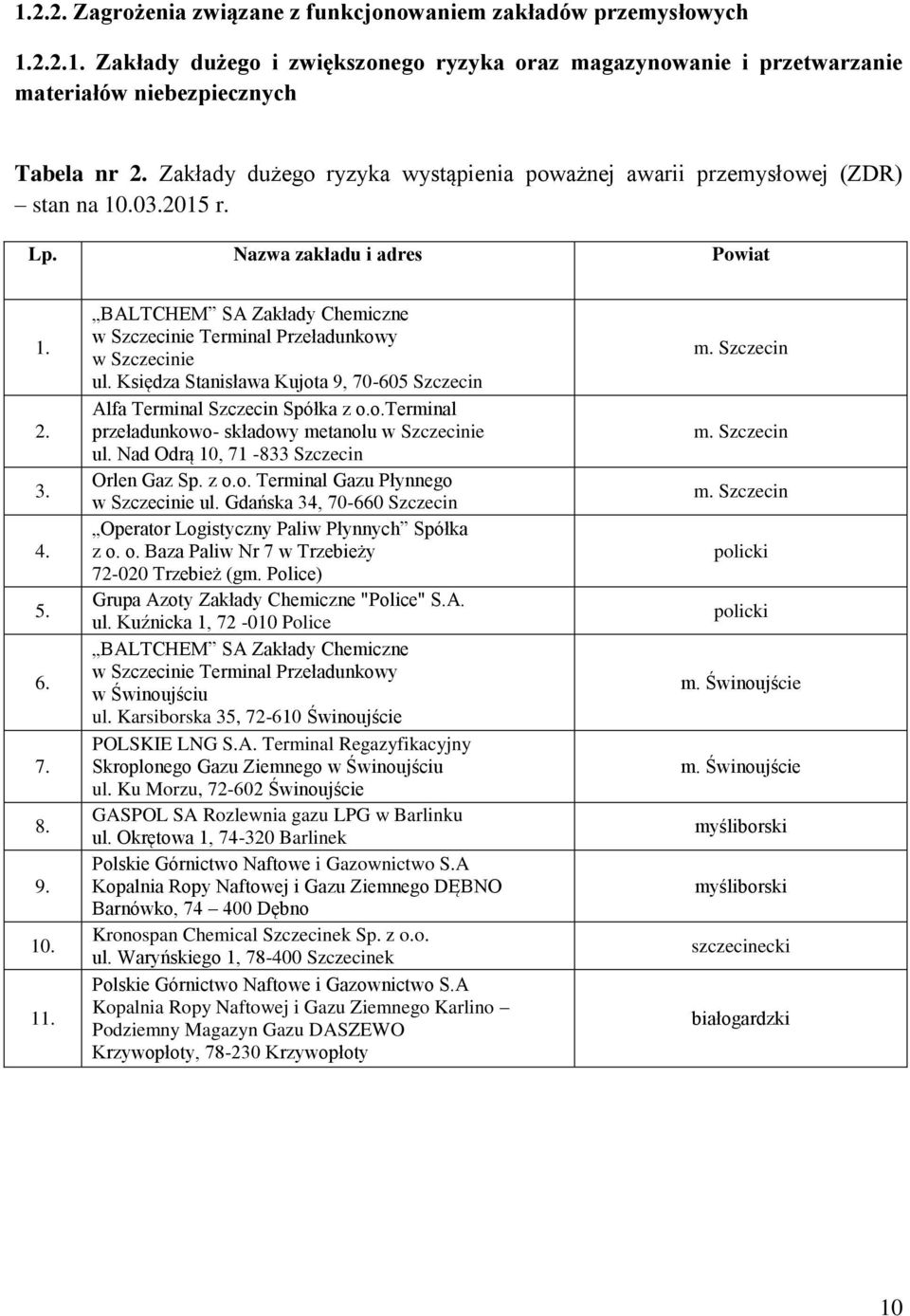 Księdza Stanisława Kujota 9, 70-605 Szczecin Alfa Terminal Szczecin Spółka z o.o.terminal przeładunkowo- składowy metanolu w Szczecinie ul. Nad Odrą 0, 7-833 Szczecin Orlen Gaz Sp. z o.o. Terminal Gazu Płynnego w Szczecinie ul.