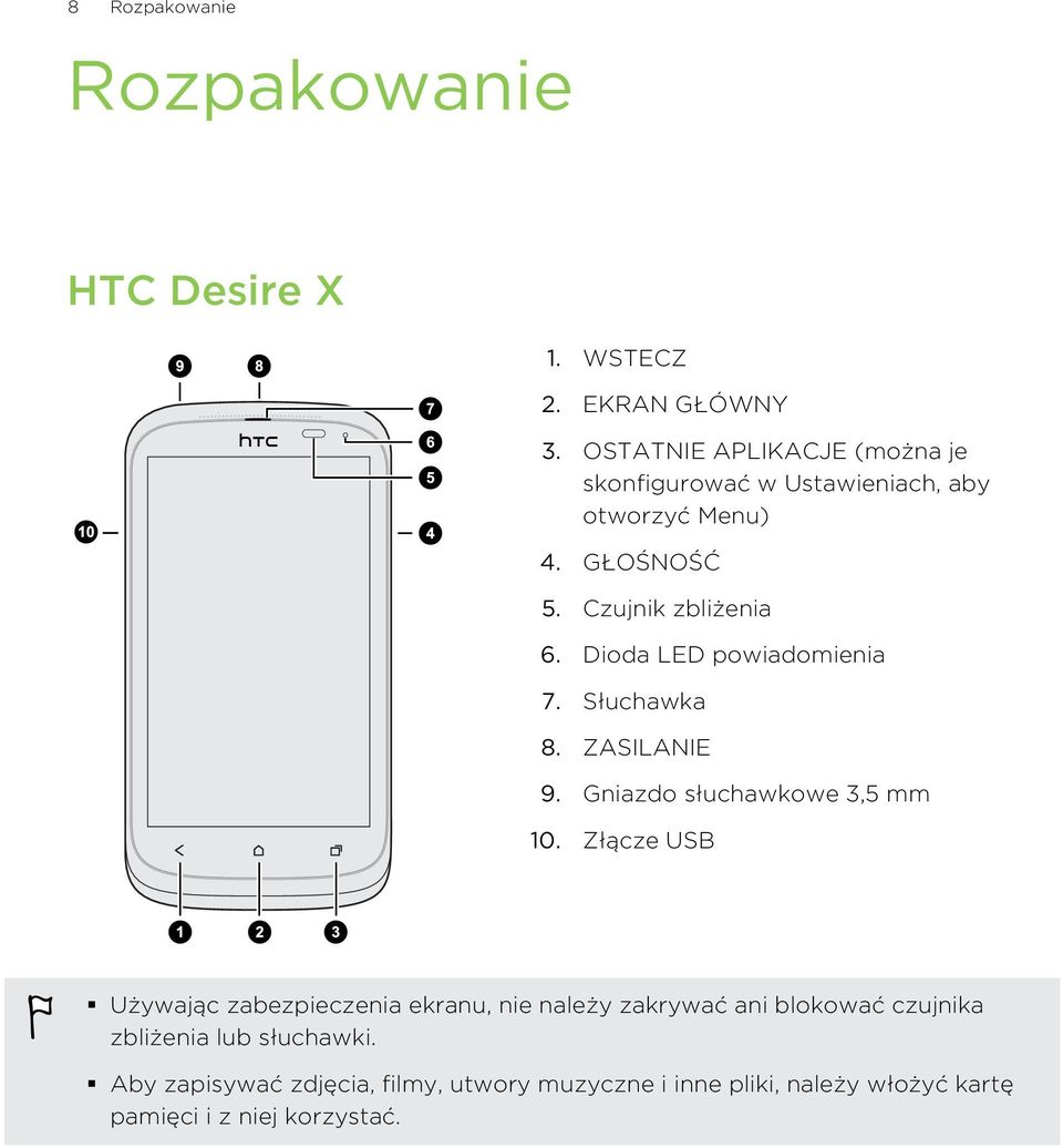 Dioda LED powiadomienia 7. Słuchawka 8. ZASILANIE 9. Gniazdo słuchawkowe 3,5 mm 10.