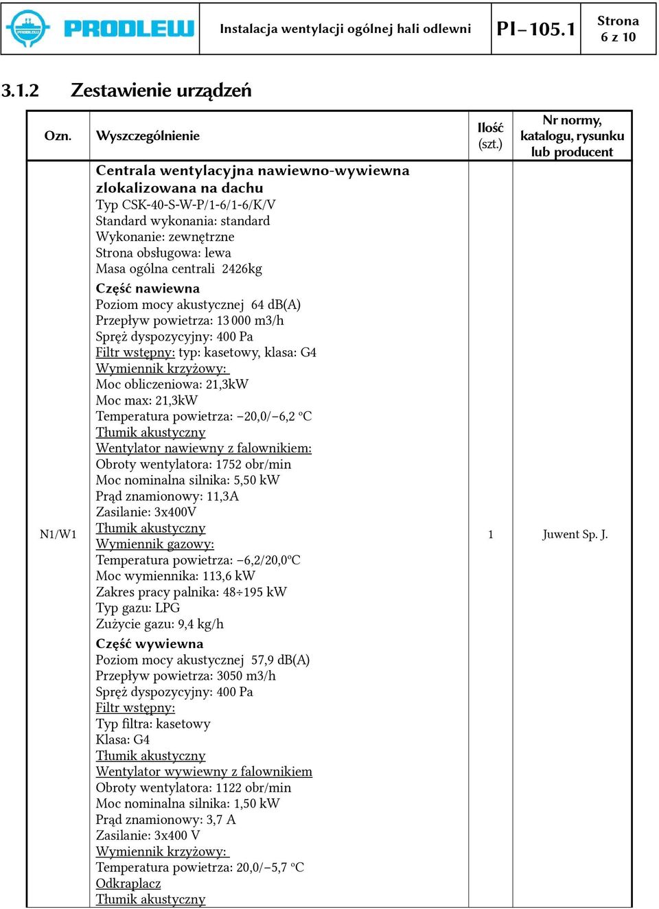 ogólna centrali 2426kg Część nawiewna Poziom mocy akustycznej 64 db(a) Przepływ powietrza: 130000 m3/h Spręż dyspozycyjny: 400 Pa Filtr wstępny: typ: kasetowy, klasa: G4 Wymiennik krzyżowy: Moc