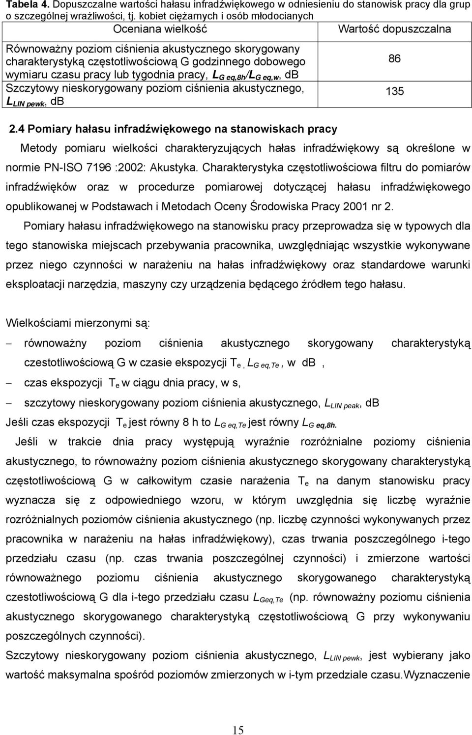 pracy lub tygodnia pracy, L G eq,8h /L G eq,w, db Szczytowy nieskorygowany poziom ciśnienia akustycznego, L LIN pewk, db 2.