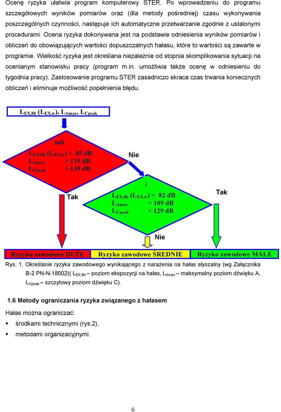 procedurami. Ocena ryzyka dokonywana jest na podstawie odniesienia wyników pomiarów i obliczeń do obowiązujących wartości dopuszczalnych hałasu, które to wartości są zawarte w programie.