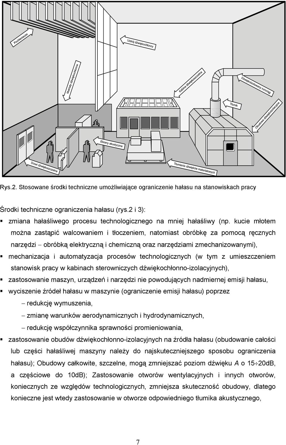 kucie młotem można zastąpić walcowaniem i tłoczeniem, natomiast obróbkę za pomocą ręcznych narzędzi obróbką elektryczną i chemiczną oraz narzędziami zmechanizowanymi), mechanizacja i automatyzacja