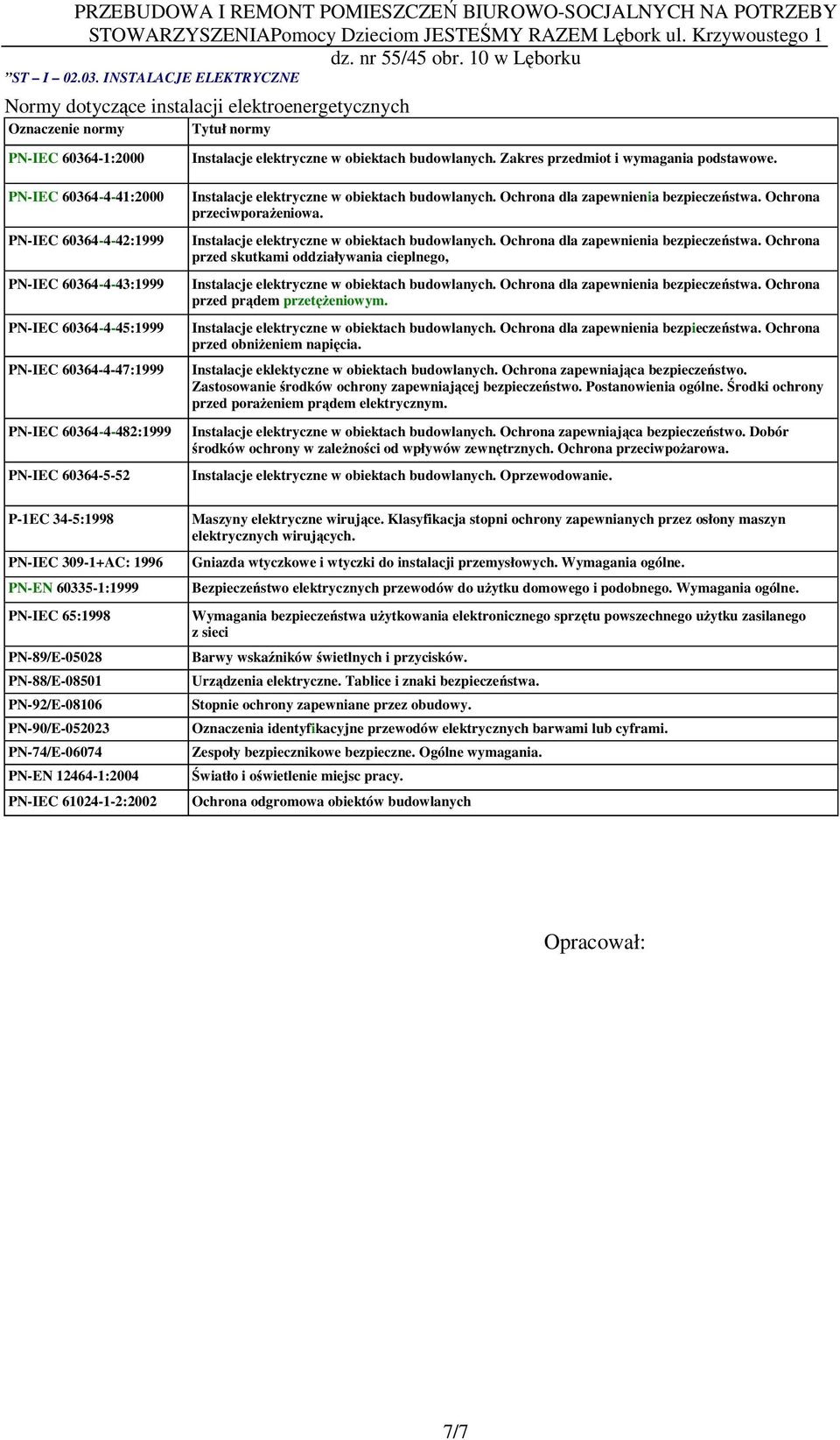 przed obniżeniem napięcia. Instalacje eklektyczne w obiektach budowlanych. Ochrona zapewniająca bezpieczeństwo. Zastosowanie środków ochrony zapewniającej bezpieczeństwo. Postanowienia ogólne.