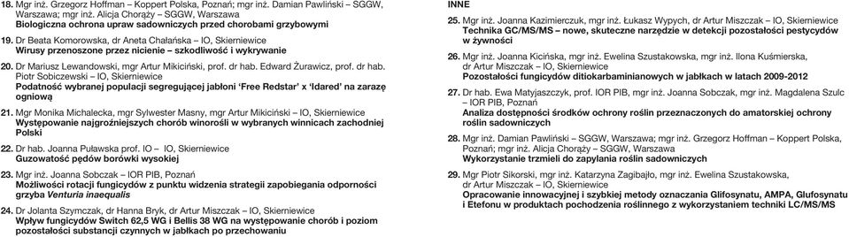 Dr Beata Komorowska, dr Aneta Chałańska IO, Skierniewice Wirusy przenoszone przez nicienie szkodliwość i wykrywanie 20. Dr Mariusz Lewandowski, mgr Artur Mikiciński, prof. dr hab.