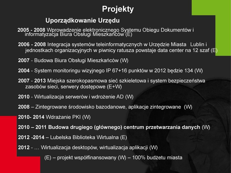 punktów w 2012 będzie 134 (W) 2007-2013 Miejska szerokopasmowa sieć szkieletowa i system bezpieczeństwa zasobów sieci, serwery dostępowe (E+W) 2010 - Wirtualizacja serwerów i wdrożenie AD (W) 2008