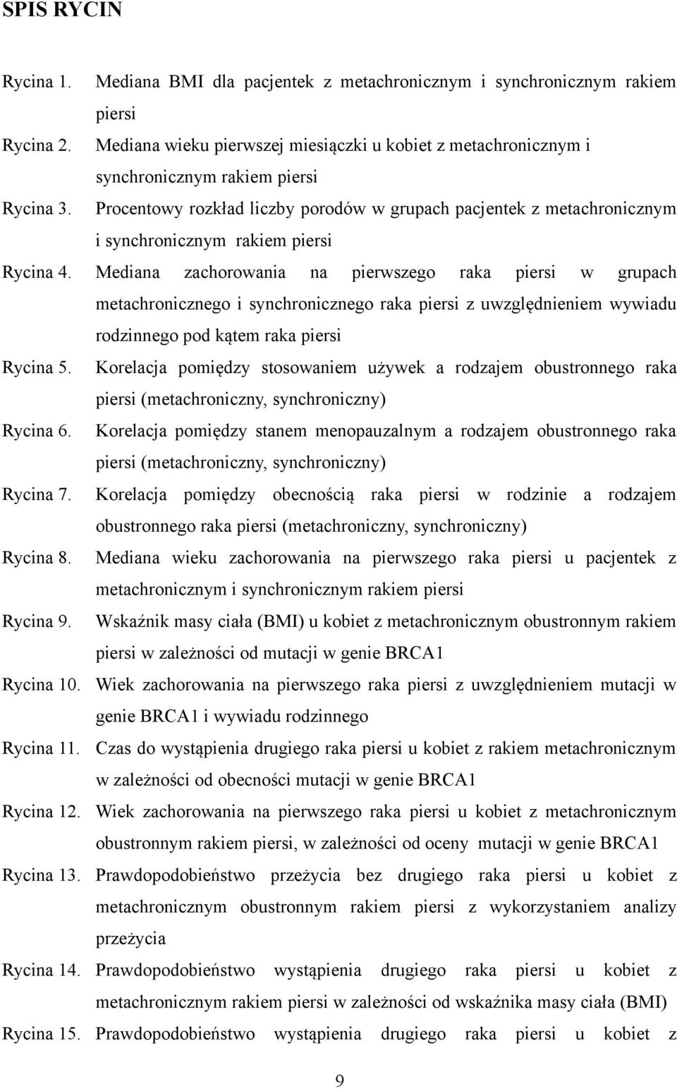 porodów w grupach pacjentek z metachronicznym i synchronicznym rakiem piersi Mediana zachorowania na pierwszego raka piersi w grupach metachronicznego i synchronicznego raka piersi z uwzględnieniem