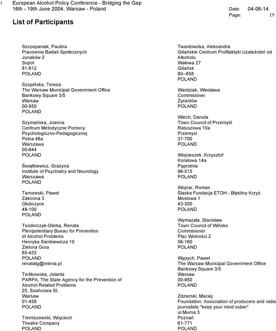 Psychiatry and Neurology Tarnowski, Paweł Zakonna 3 Głubczyce 48-100 Teodorczyk-Glinka, Renata Plenipotentiary Bueau for Prevention of Alcohol Problems Henryka Sienkiewicza 10 Zielona Gora 65-433