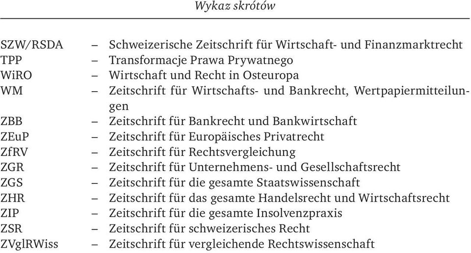 für Europäisches Privatrecht Zeitschrift für Rechtsvergleichung Zeitschrift für Unternehmens- und Gesellschaftsrecht Zeitschrift für die gesamte Staatswissenschaft