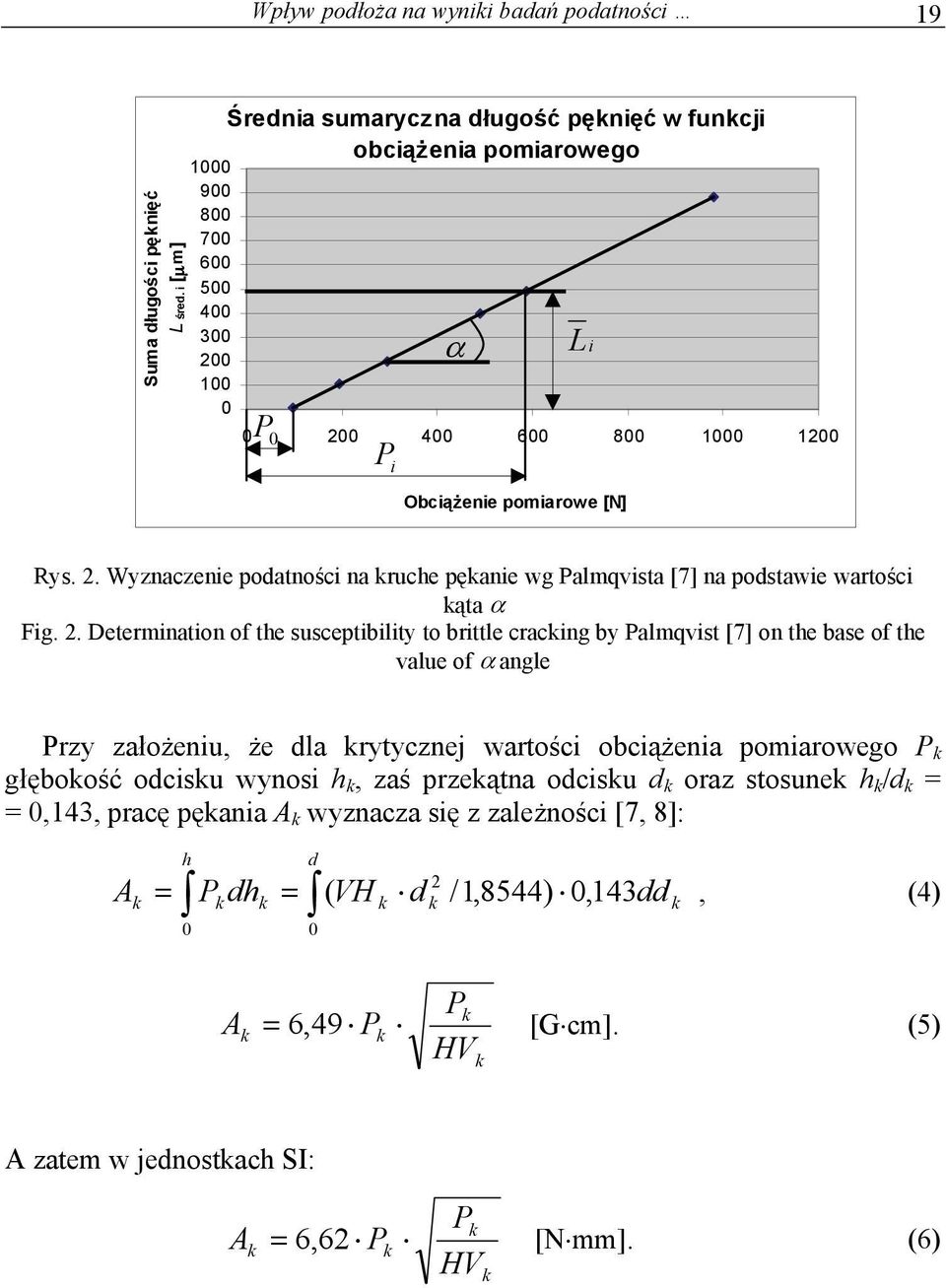 2. Determination of the susceptibility to brittle cracking by Palmqvist [7] on the base of the value of α angle Przy założeniu, że dla krytycznej wartości obciążenia pomiarowego P k głębokość odcisku