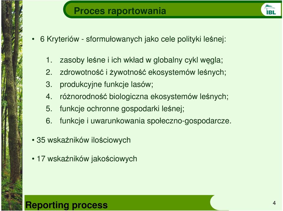 produkcyjne funkcje lasów; 4. różnorodność biologiczna ekosystemów leśnych; 5.