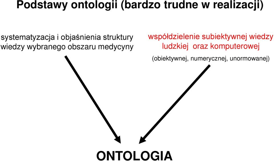 obszaru medycyny współdzielenie subiektywnej wiedzy