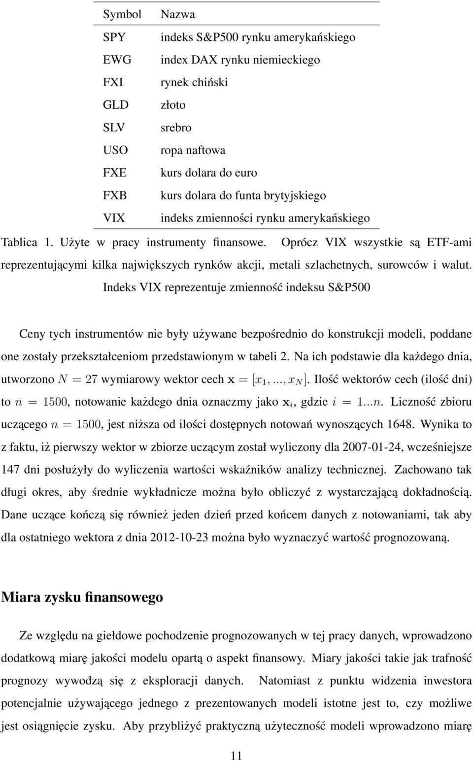 Oprócz VIX wszystkie są ETF-ami reprezentującymi kilka największych rynków akcji, metali szlachetnych, surowców i walut.