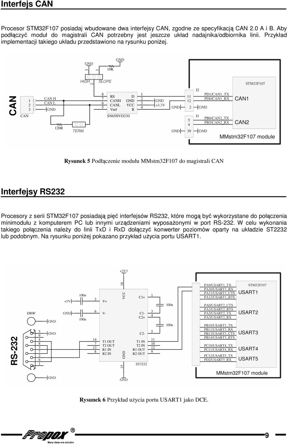 V J J 9 PD/CAN_TX PD0/CAN_RX PB/CAN_TX PB/CAN_RX CAN CAN STMF0 MMstmF0 module Rysunek Podłączenie modułu MMstmF0 do magistrali CAN Interfejsy RS Procesory z serii STMF0 posiadają pięć interfejsów RS,