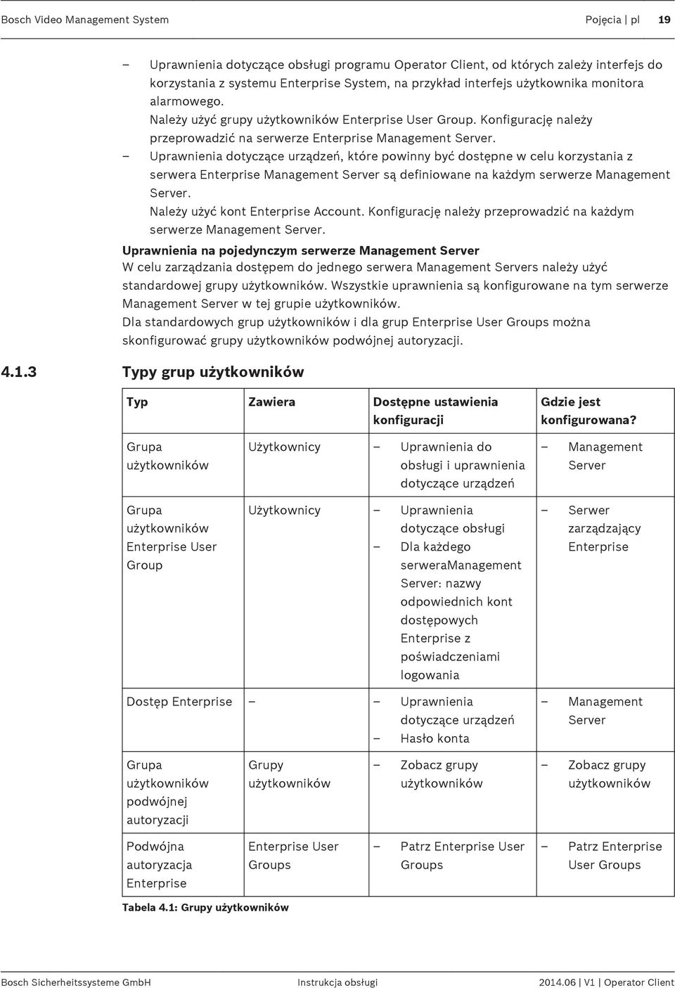 Uprawnienia dotyczące urządzeń, które powinny być dostępne w celu korzystania z serwera Enterprise Management Server są definiowane na każdym serwerze Management Server.