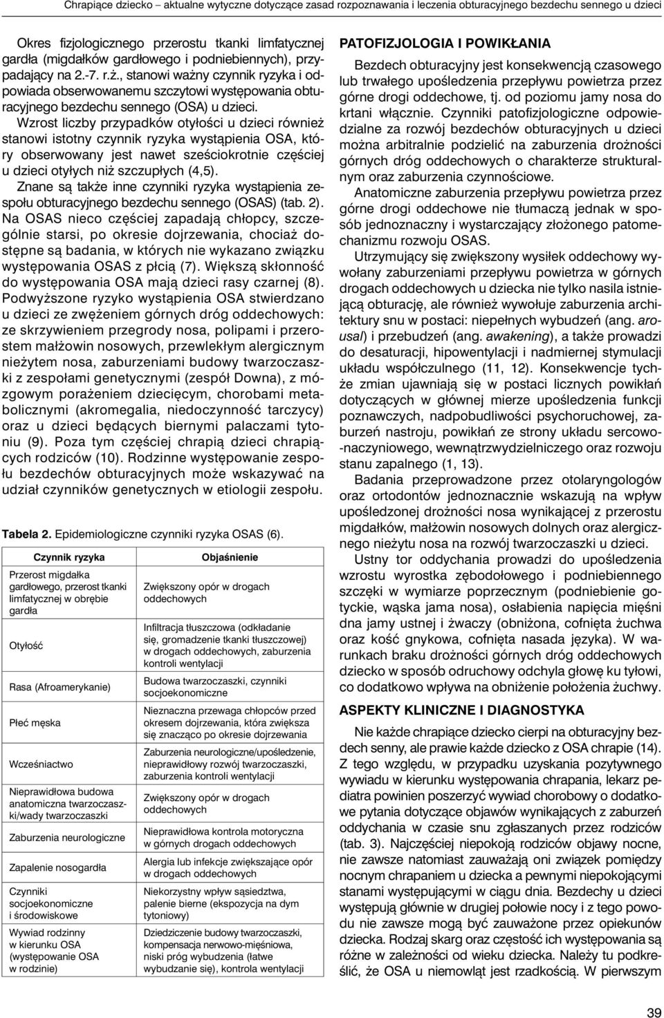 Wzrost liczby przypadków otyłości u dzieci również stanowi istotny czynnik ryzyka wystąpienia OSA, który obserwowany jest nawet sześciokrotnie częściej u dzieci otyłych niż szczupłych (4,5).