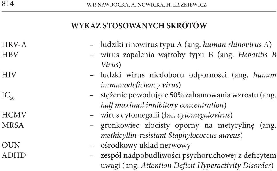 human immunodeficiency virus) IC 50 stężenie powodujące 50% zahamowania wzrostu (ang. half maximal inhibitory concentration) HCMV wirus cytomegalii (łac.