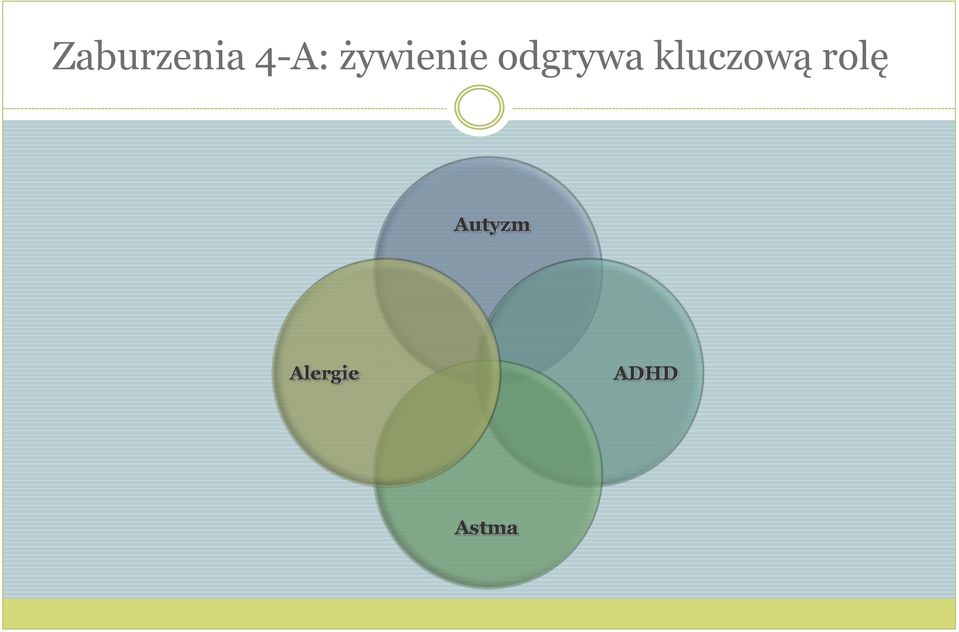 kluczową rolę