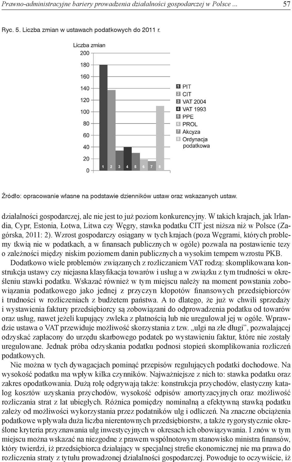 W takich krajach, jak Irlandia, Cypr, Estonia, Łotwa, Litwa czy Węgry, stawka podatku CIT jest niższa niż w Polsce (Zagórska, 2011: 2).