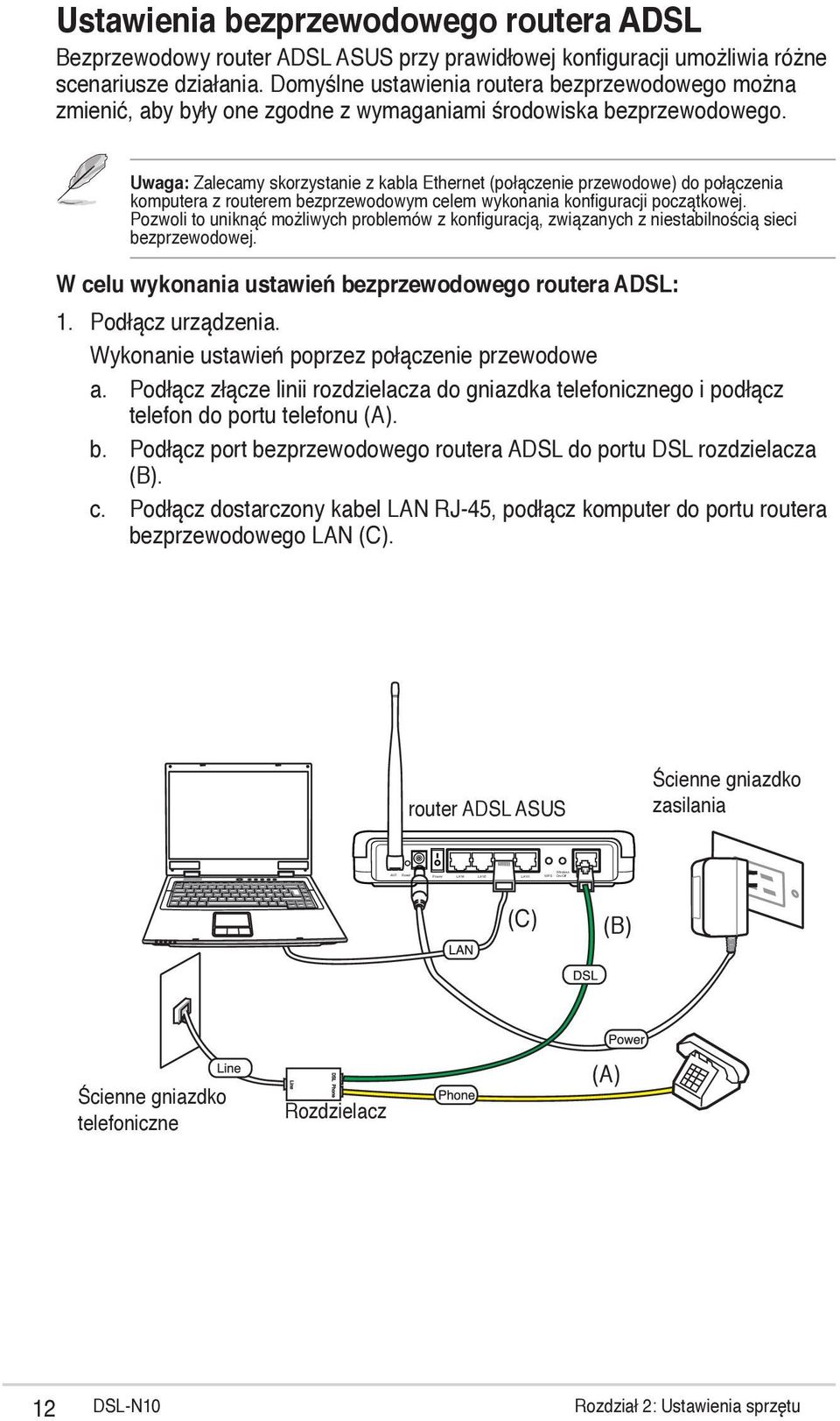 Uwaga: Zalecamy skorzystanie z kabla Ethernet (połączenie przewodowe) do połączenia komputera z routerem bezprzewodowym celem wykonania konfiguracji początkowej.