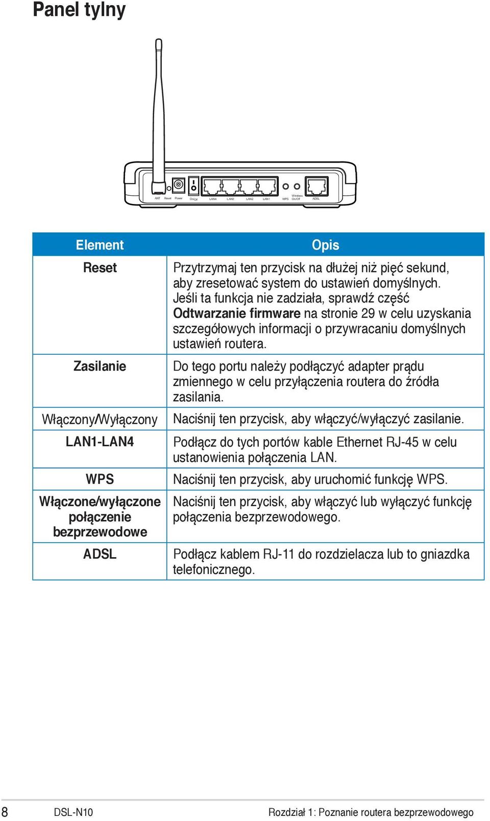 Jeśli ta funkcja nie zadziała, sprawdź część Odtwarzanie firmware na stronie 29 w celu uzyskania szczegółowych informacji o przywracaniu domyślnych ustawień routera.